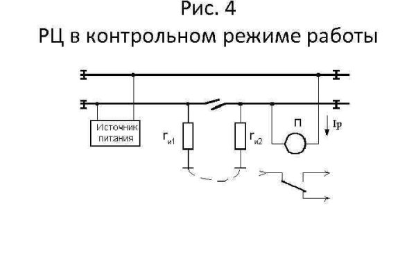 Кракен дарк шоп