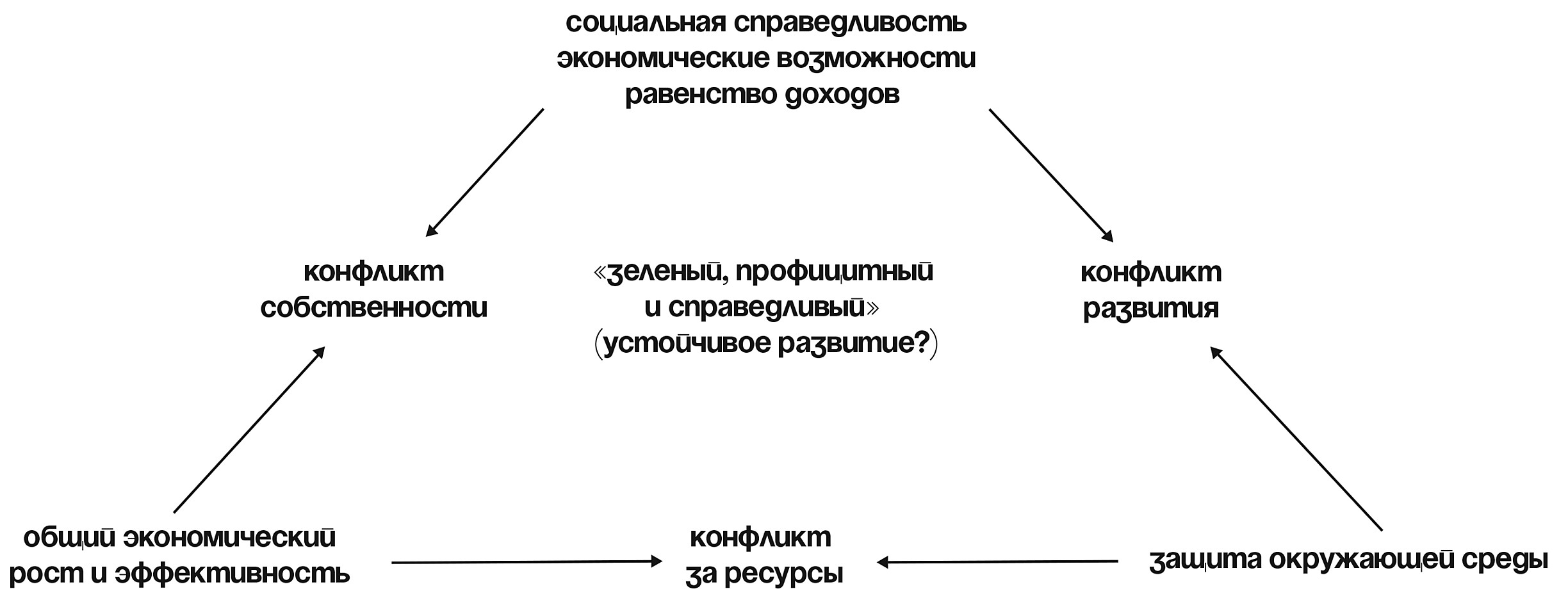 Сайт кракен через тор